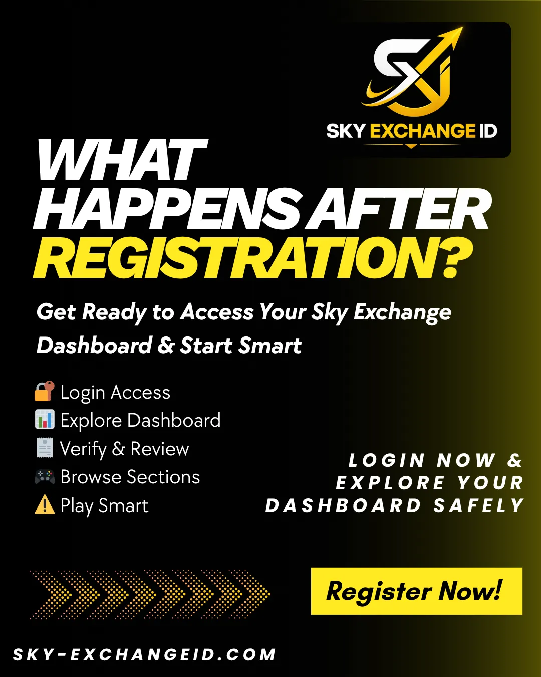 What Happens After You Register